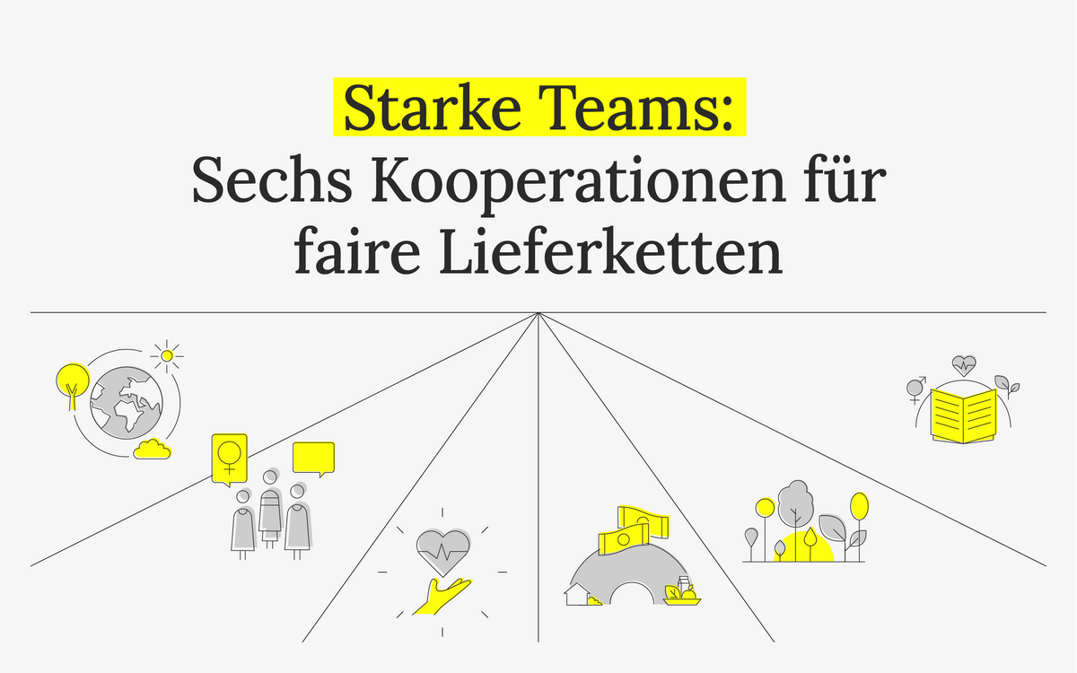 Illustrationen zeigen Kooperationen für faire Lieferketten mit Symbolen für Umwelt und Zusammenarbeit.