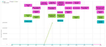 Ich bin ein Alternativtext