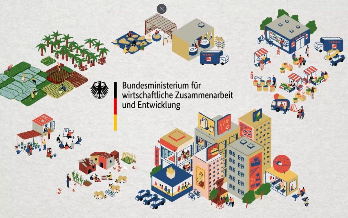 Verschiedene Szenen der wirtschaftlichen Zusammenarbeit, illustriert vom Bundesministerium für wirtschaftliche Entwicklung.