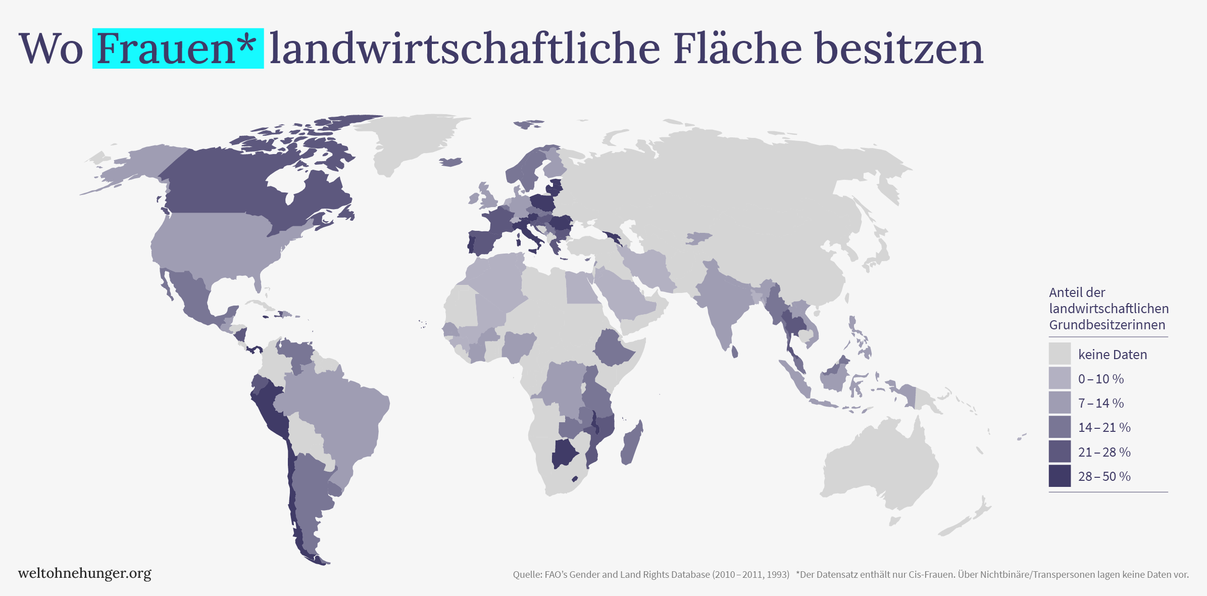 Weltkarte zeigt den Anteil von Frauen am landwirtschaftlichen Landbesitz, farblich nach Prozentsätzen differenziert.