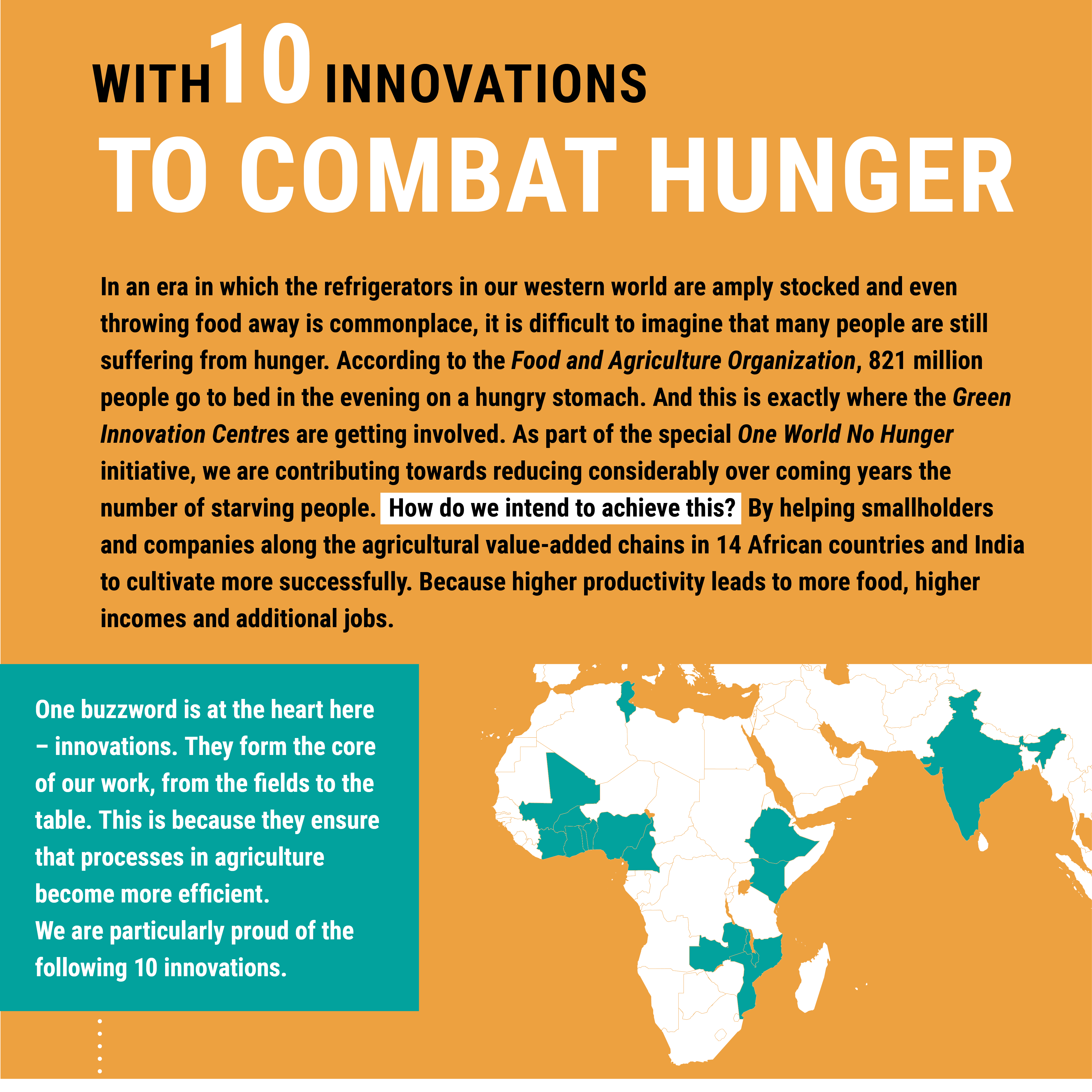 The graphic highlights ten innovations aimed at combating hunger, featuring a world map and informational text.
