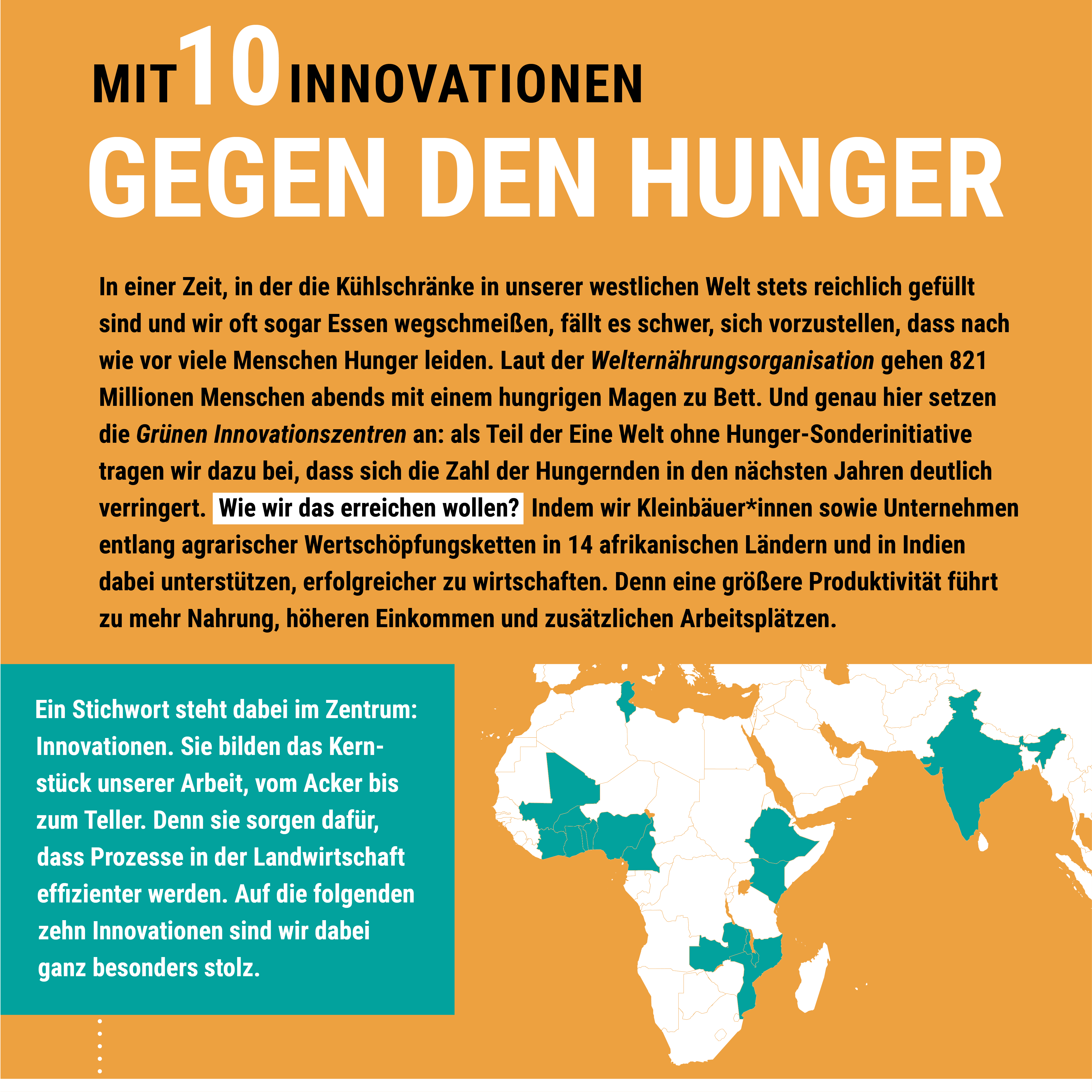 Die Grafik zeigt Initiativen gegen Hunger mit 10 Innovationen, die in 14 afrikanischen Ländern und Indien umgesetzt werden.